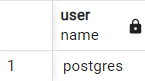 select from dual in postgresql - output four